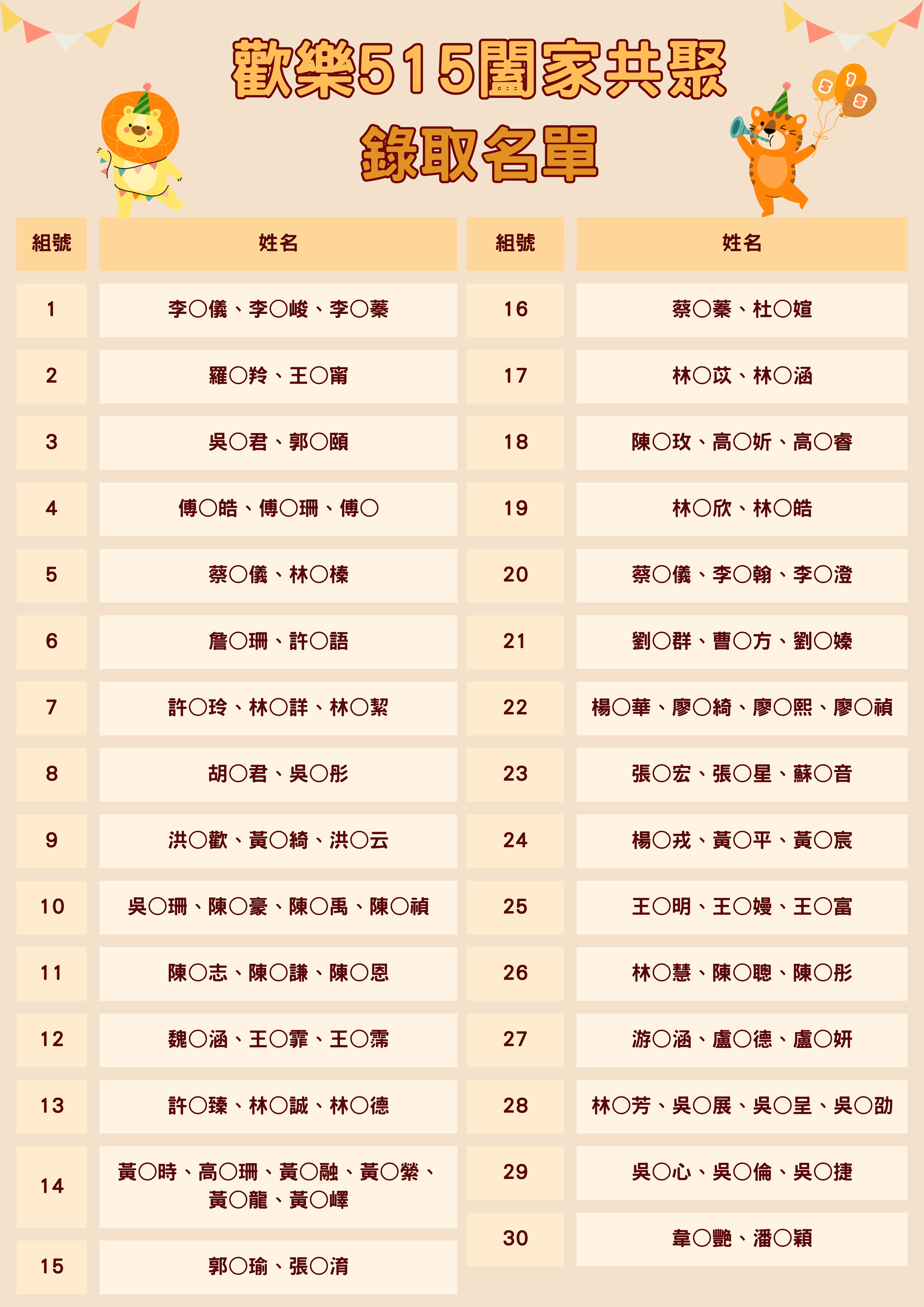 【歡樂515闔家共聚】《錄取名單公告》