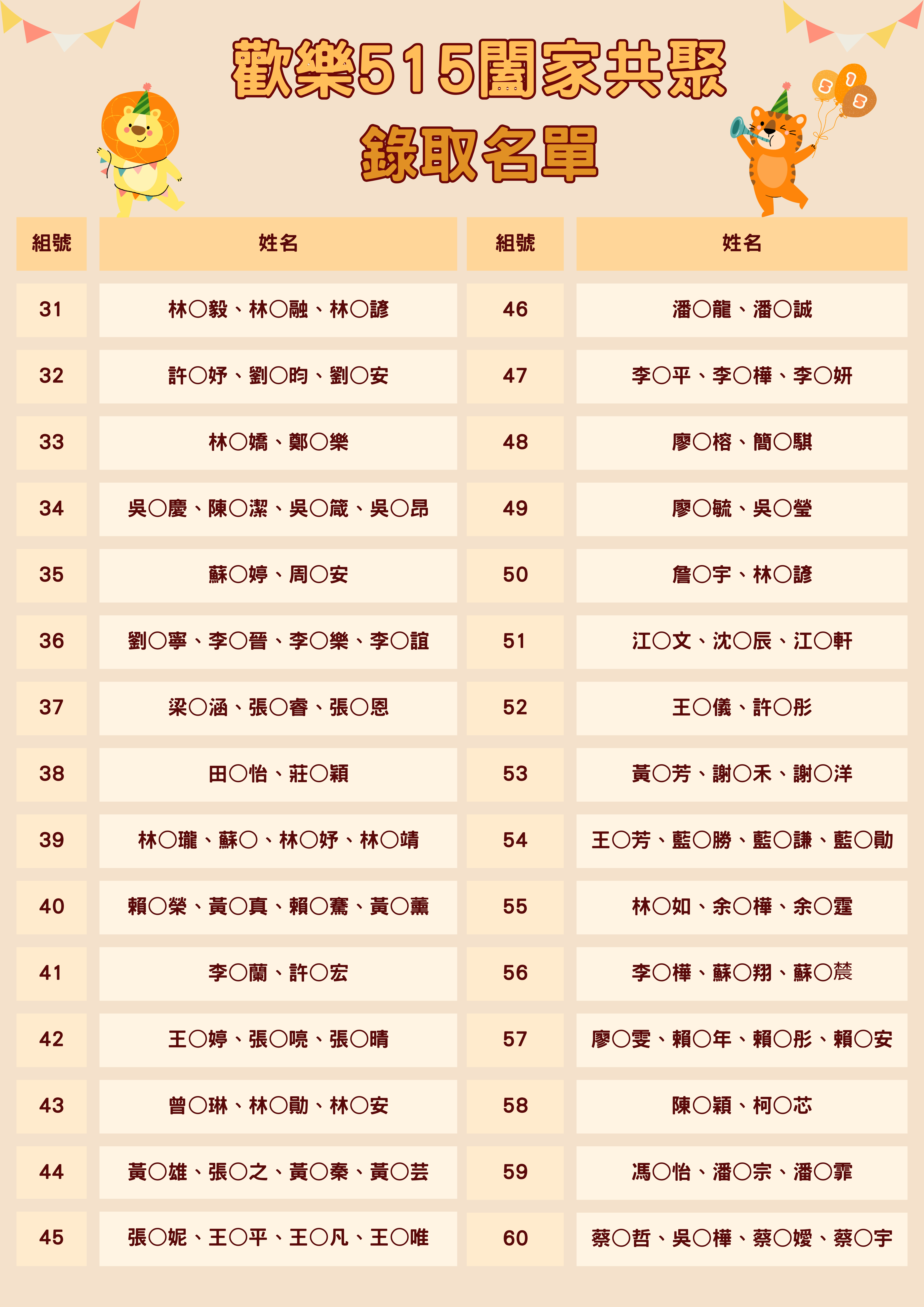 【歡樂515闔家共聚】《錄取名單公告》
