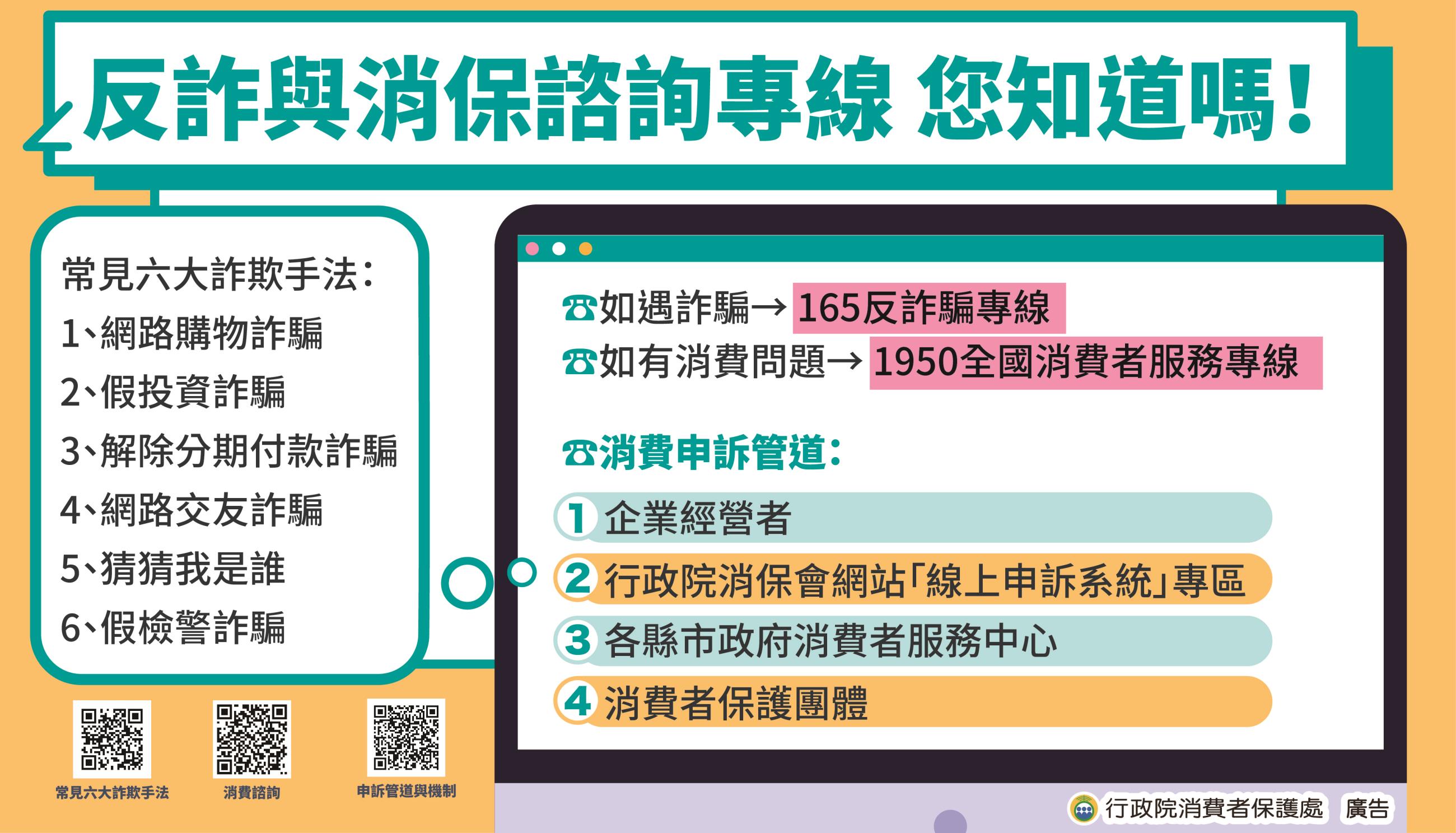 反詐與消保諮詢專線宣導